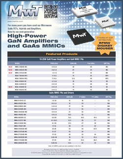 GaN-Flyer-2023-letter_5-24-2023_250x323